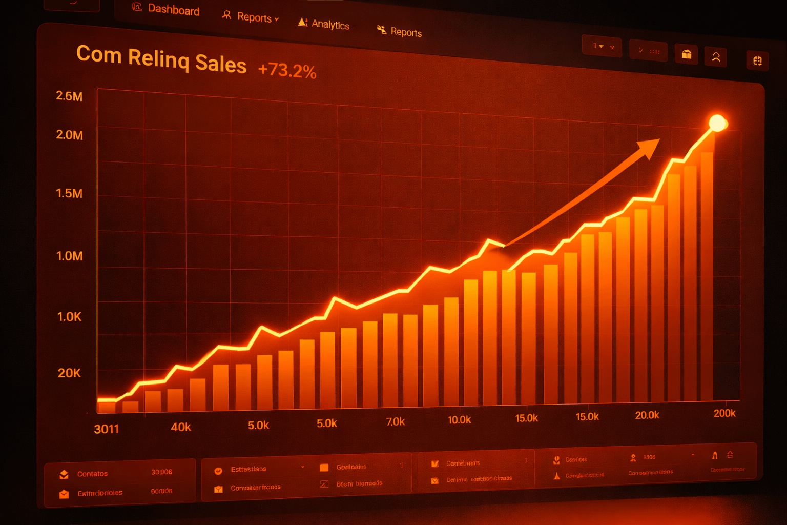 Operação comercial organizada com o CRM RelinqSales