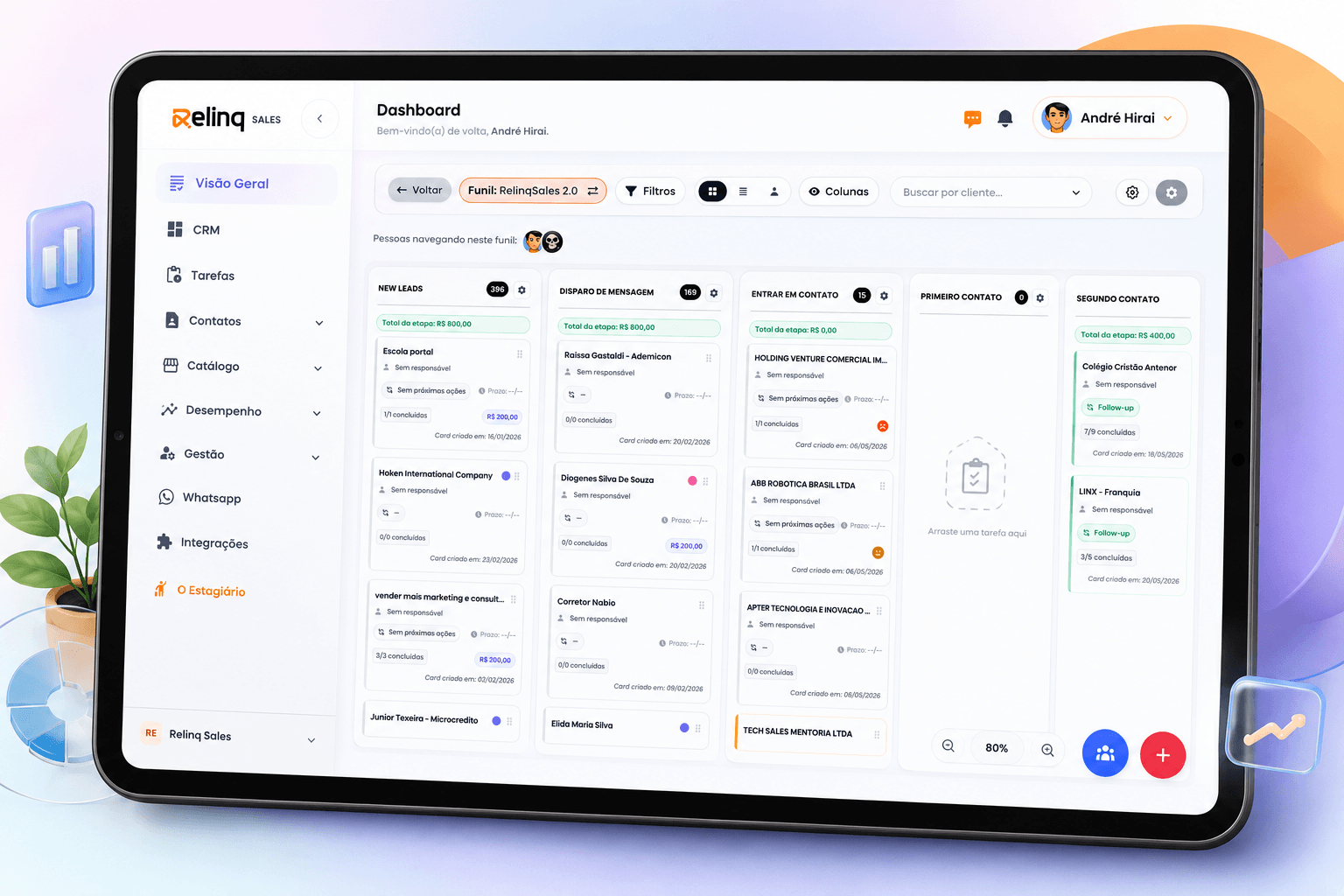 Painel principal do CRM RelinqSales com funis, pipeline e atividades em andamento